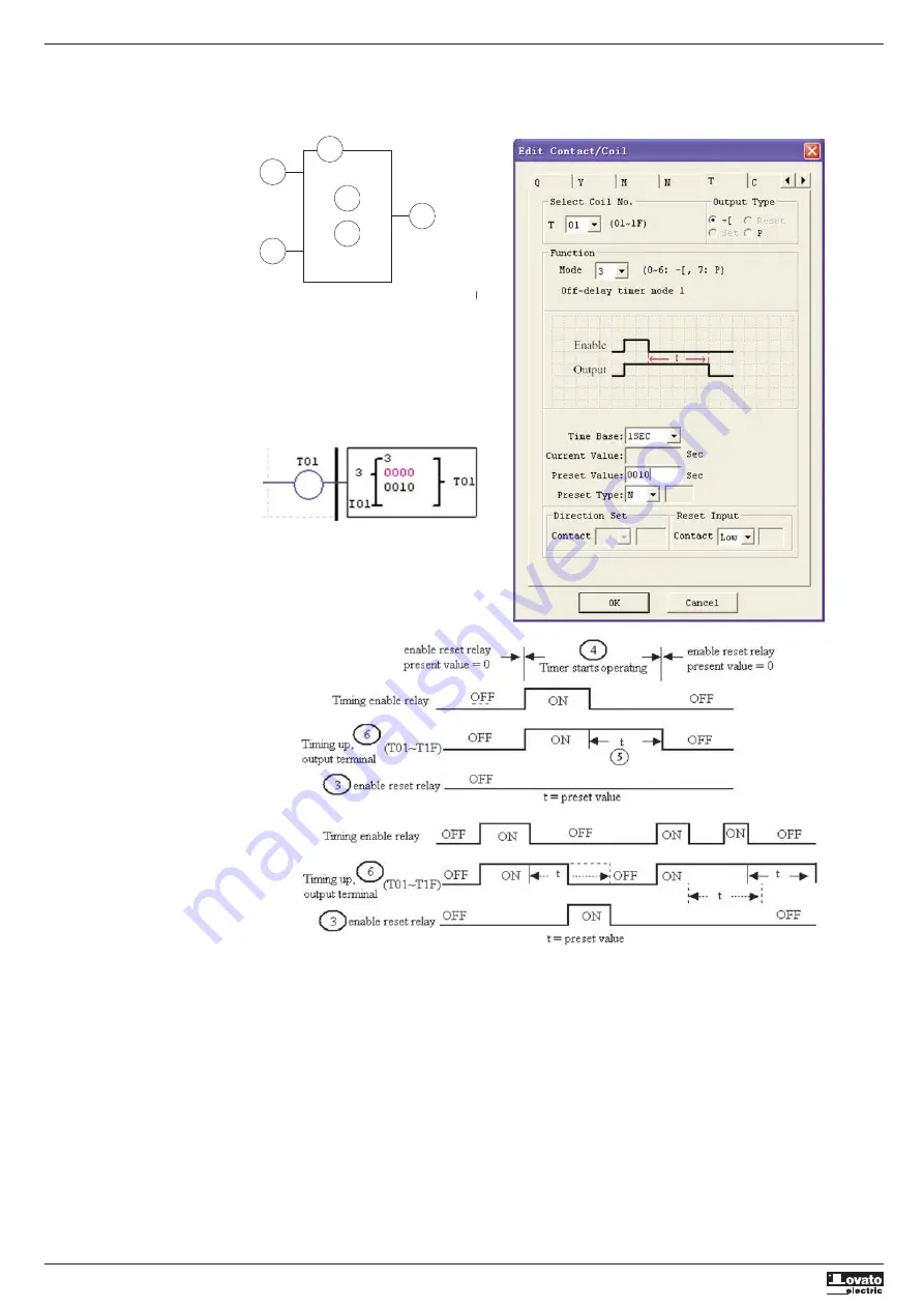 LOVATO ELECTRIC LRX D01 User Manual Download Page 42