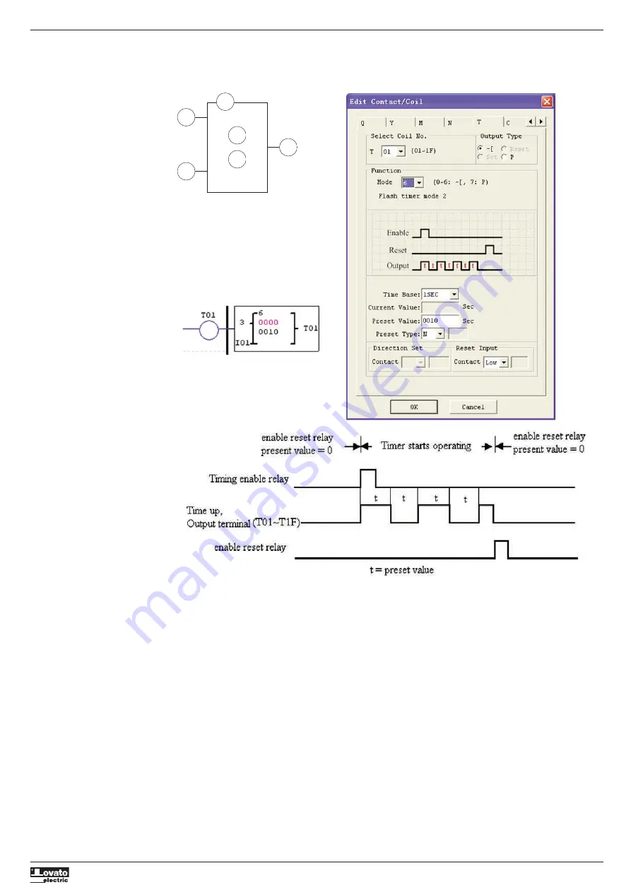 LOVATO ELECTRIC LRX D01 User Manual Download Page 45