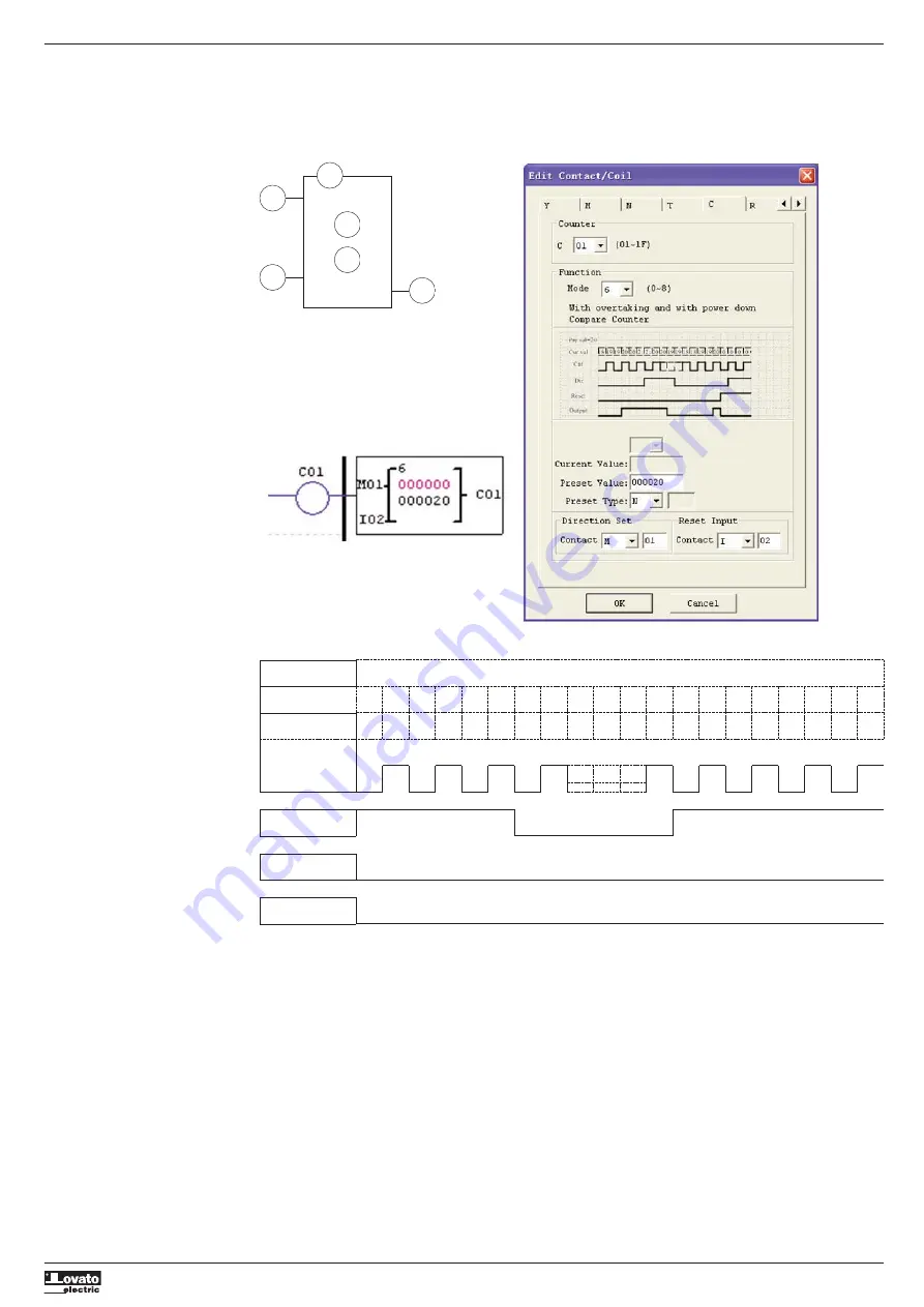 LOVATO ELECTRIC LRX D01 User Manual Download Page 53