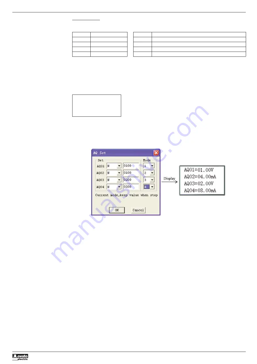 LOVATO ELECTRIC LRX D01 User Manual Download Page 71