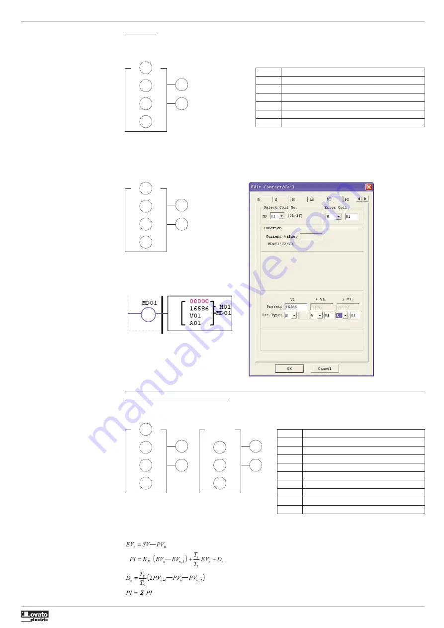 LOVATO ELECTRIC LRX D01 User Manual Download Page 73