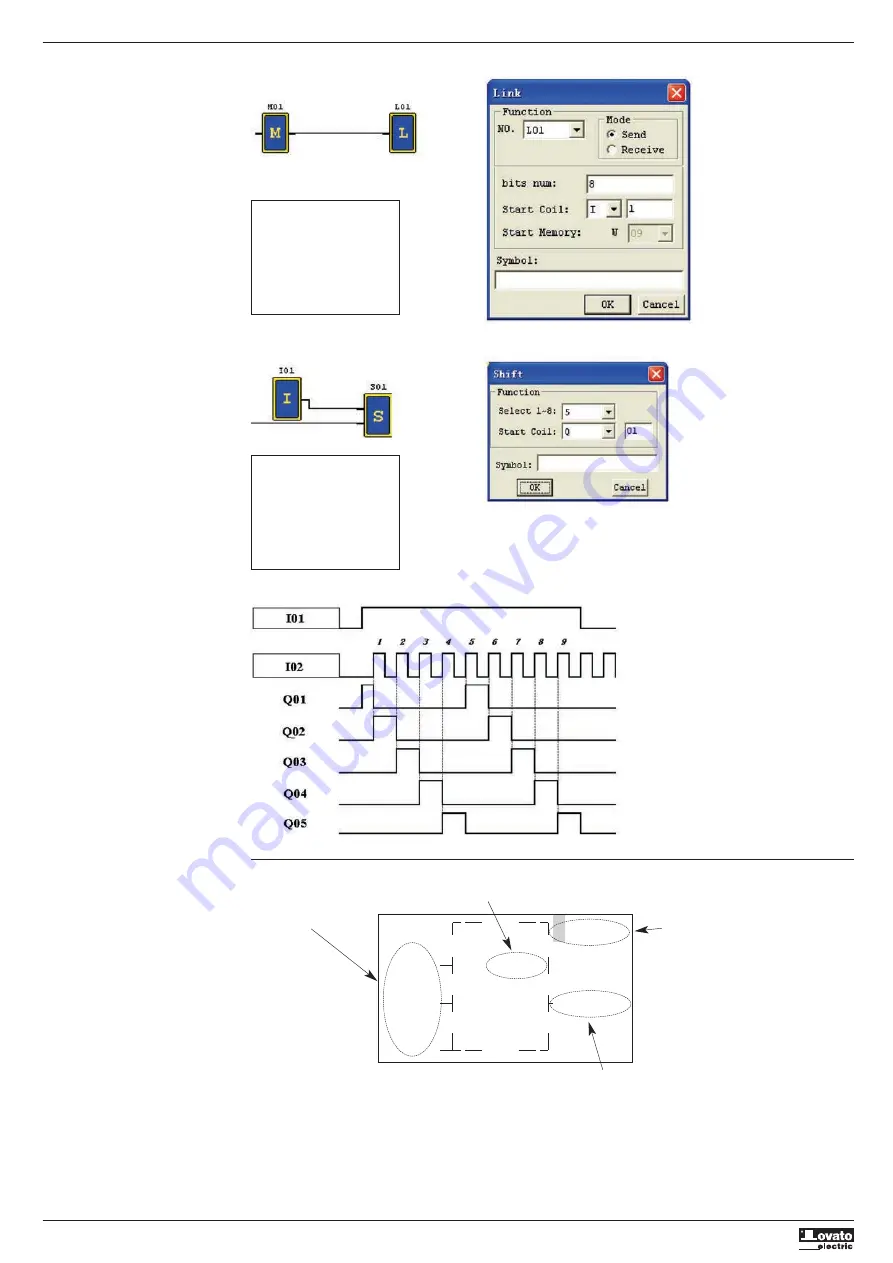 LOVATO ELECTRIC LRX D01 User Manual Download Page 80