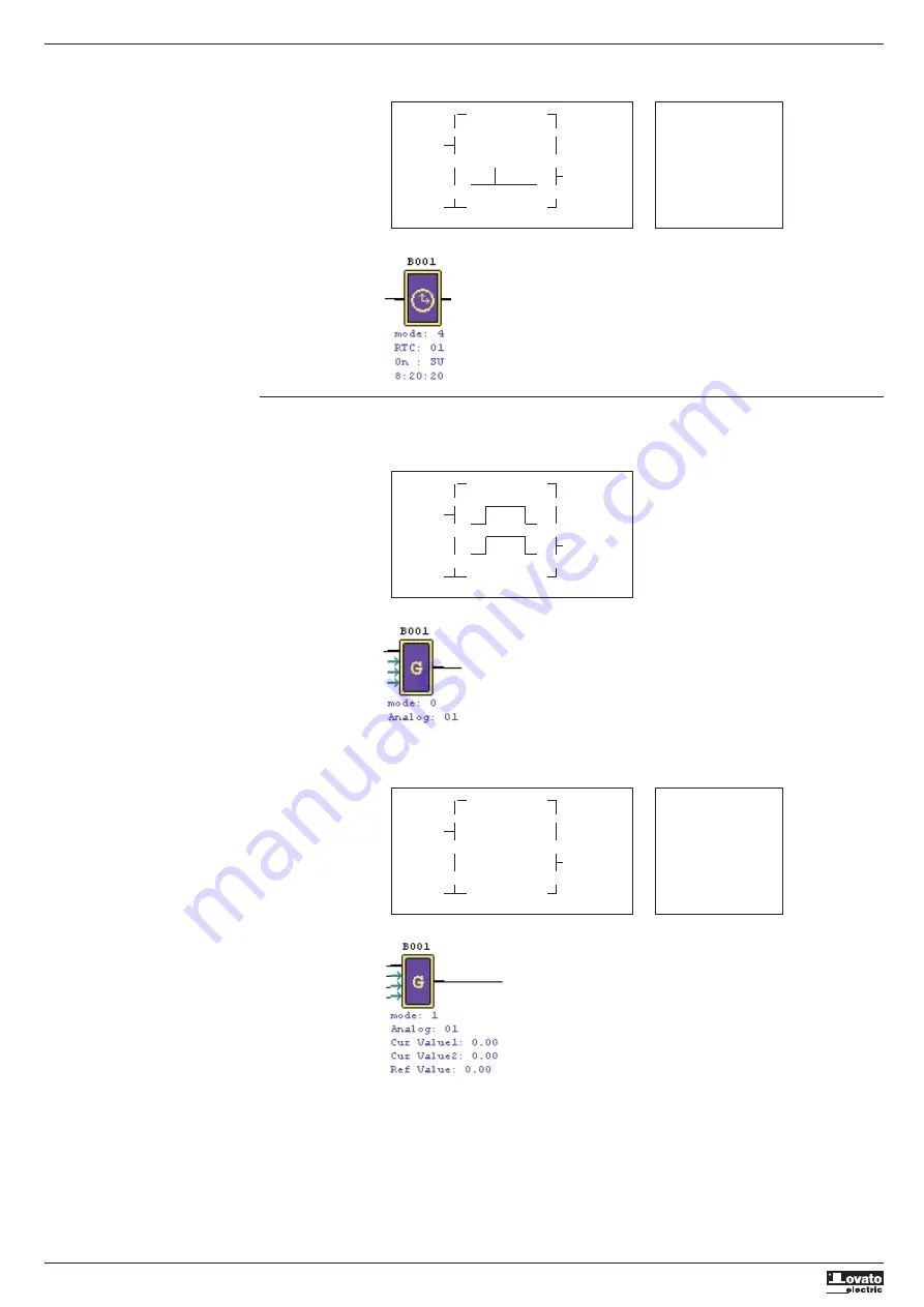 LOVATO ELECTRIC LRX D01 User Manual Download Page 92