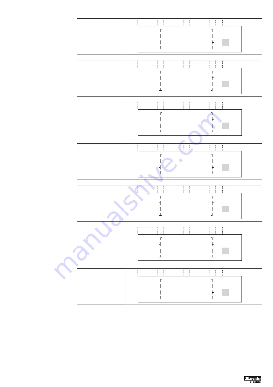 LOVATO ELECTRIC LRX D01 User Manual Download Page 128