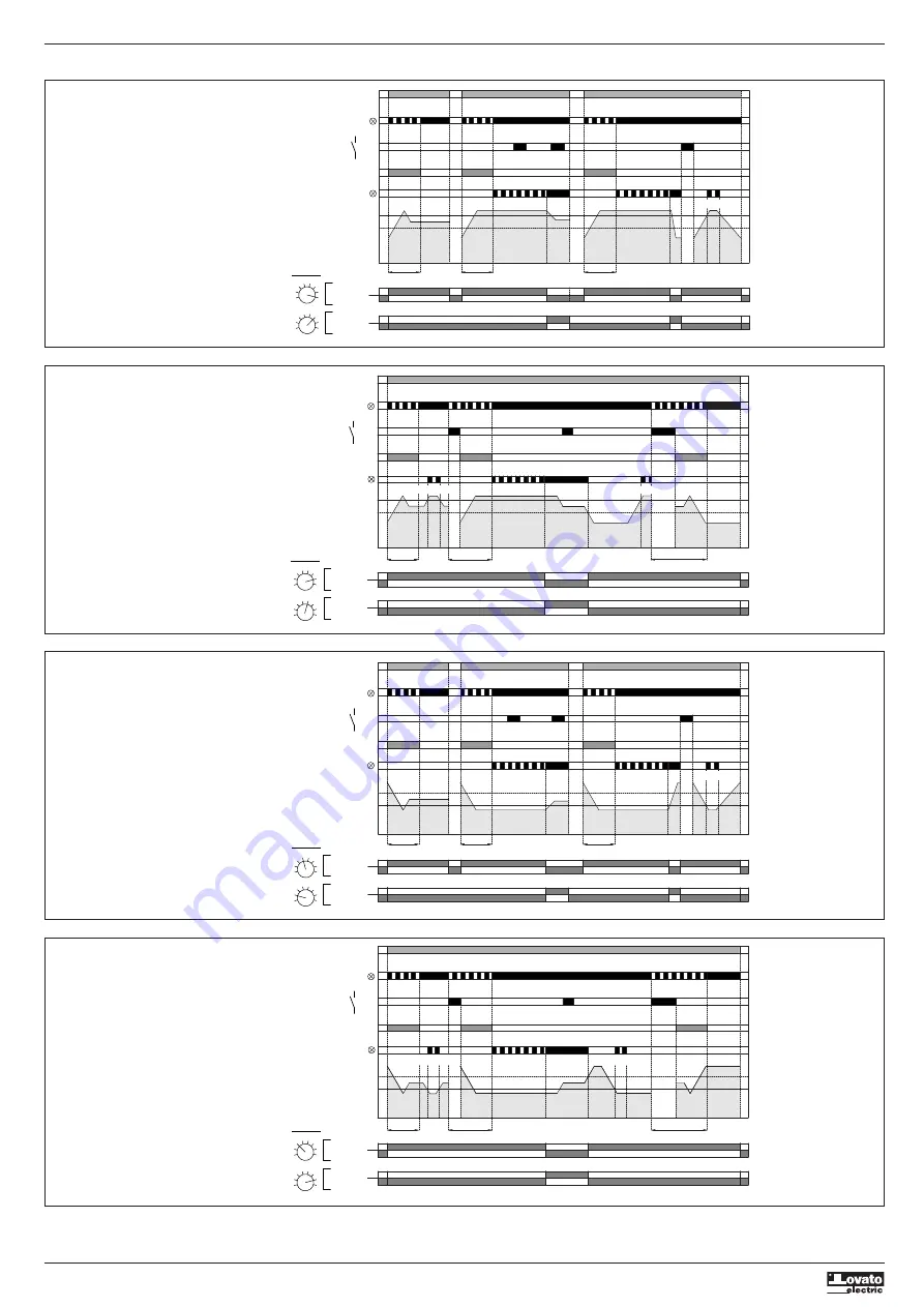 LOVATO ELECTRIC PMA30 Quick Start Manual Download Page 4