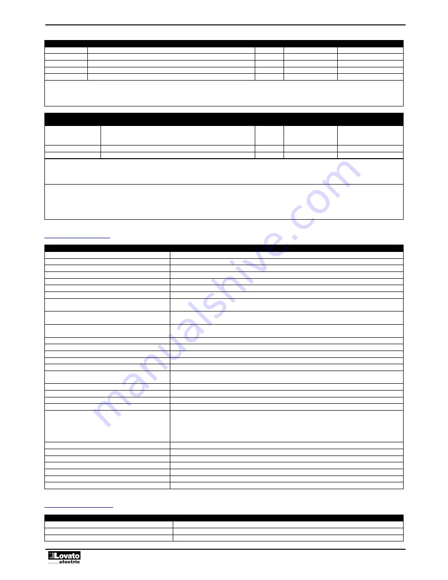 LOVATO ELECTRIC RGK400SA Instruction Manual Download Page 11