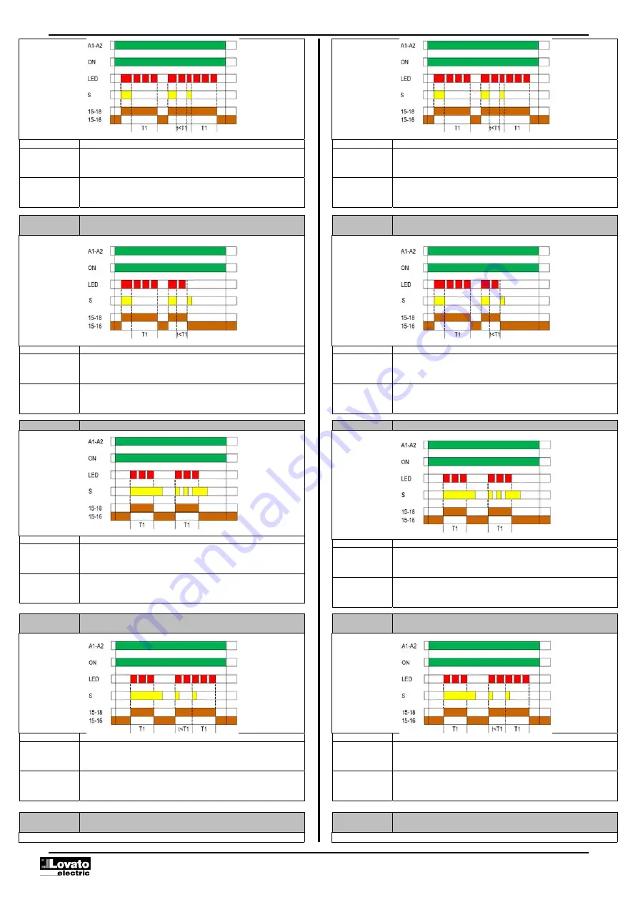 LOVATO ELECTRIC TMM1 NFC User Manual Download Page 9