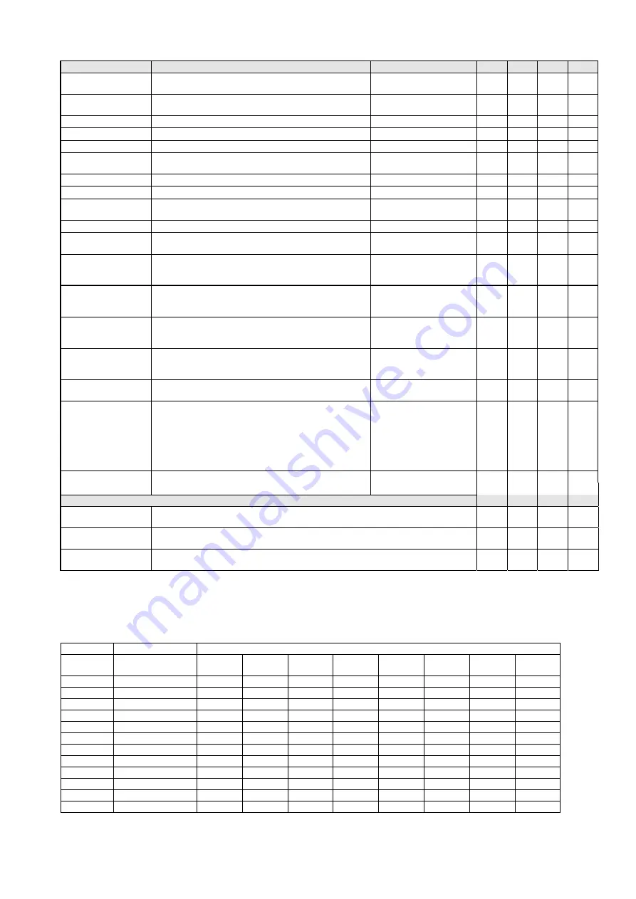 Lovibond PFX950 + heater Operator'S Instruction Manual Download Page 4