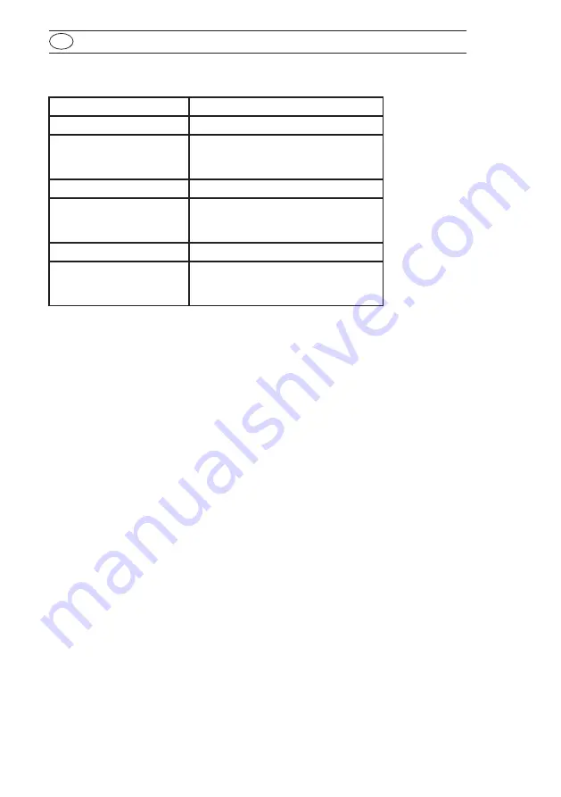 Lovibond Tintometer PCM Manual Download Page 22