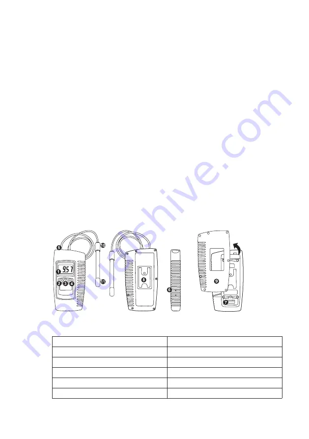 Lovibond Tintometer SensoDirect Salt110 Скачать руководство пользователя страница 3