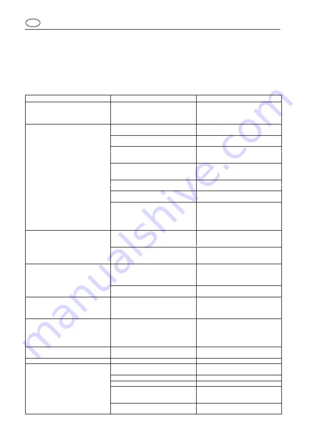 Lowara 10HM02P11T Instructions For Installation And Use Manual Download Page 28