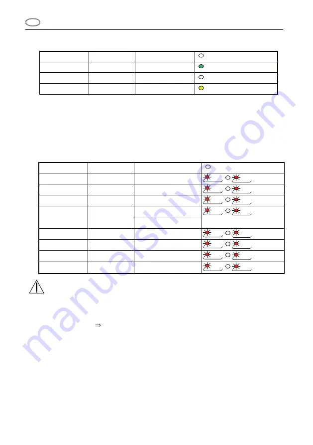 Lowara 10HM02P11T Скачать руководство пользователя страница 40