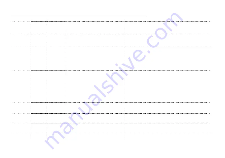 Lowara AQUONTROLLER Installation And Operating Instructions Manual Download Page 106