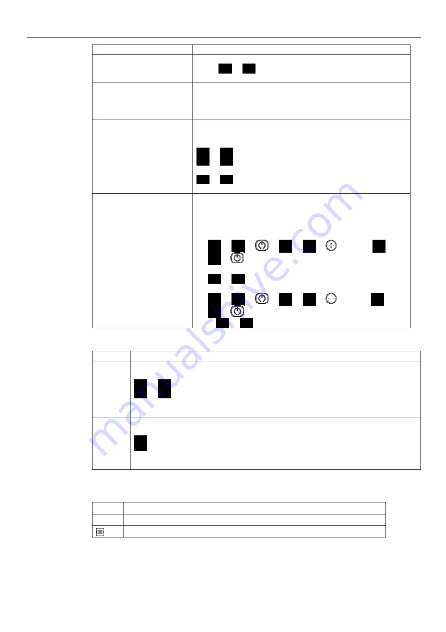 Lowara e-LNEEE Installation, Operation And Maintenance Manual Download Page 30