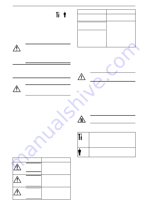 Lowara e-NSC Installation, Operation And Maintenance Manual Download Page 2