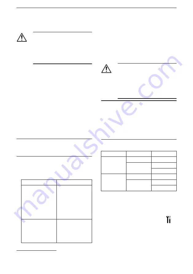 Lowara e-NSC Installation, Operation And Maintenance Manual Download Page 133