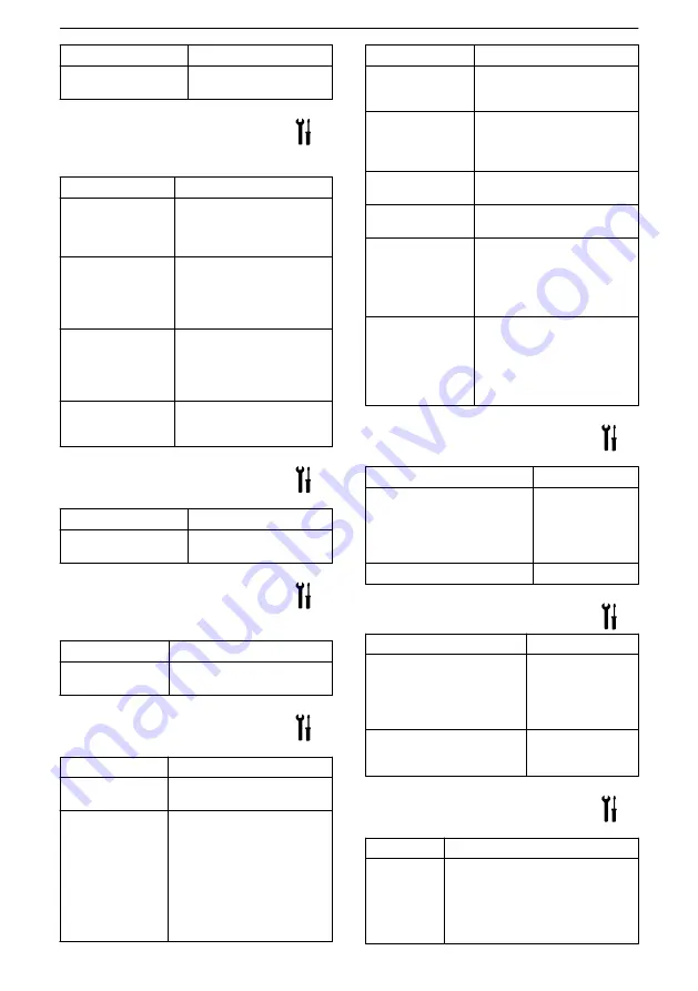 Lowara e-NSC Installation, Operation And Maintenance Manual Download Page 161