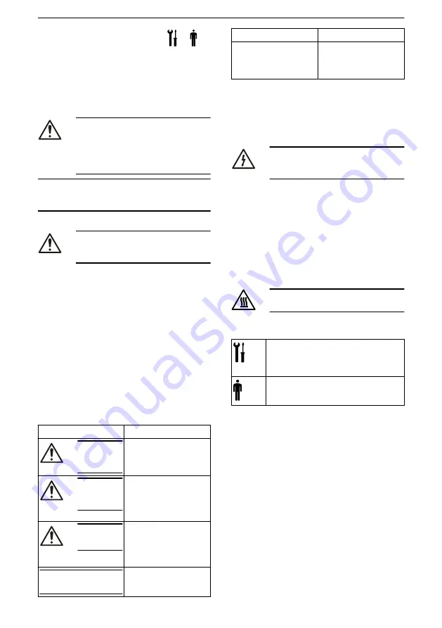 Lowara e-NSC Installation, Operation And Maintenance Manual Download Page 200