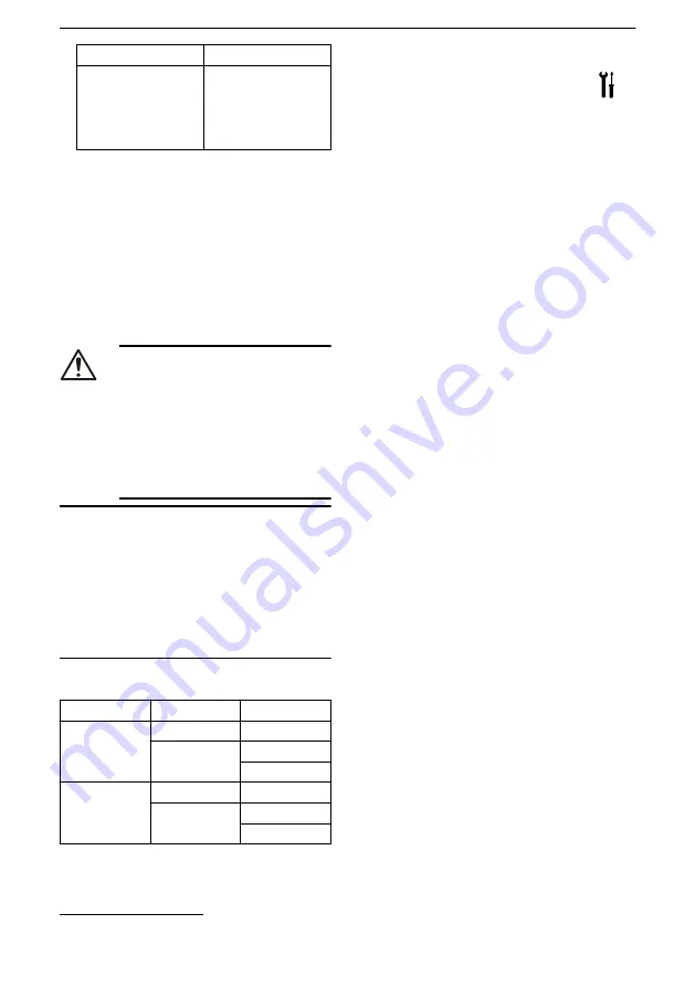 Lowara e-NSC Installation, Operation And Maintenance Manual Download Page 231