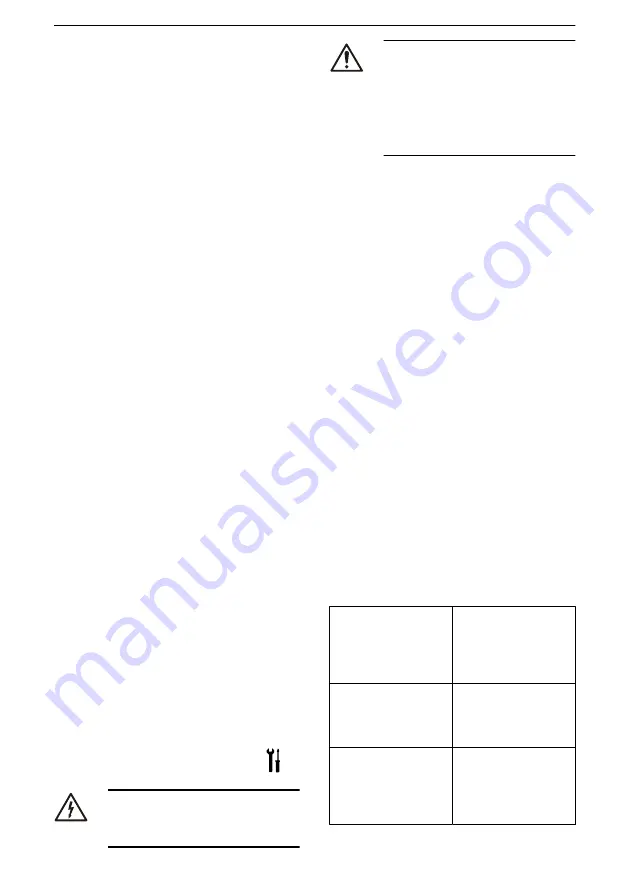 Lowara e-NSC Installation, Operation And Maintenance Manual Download Page 284