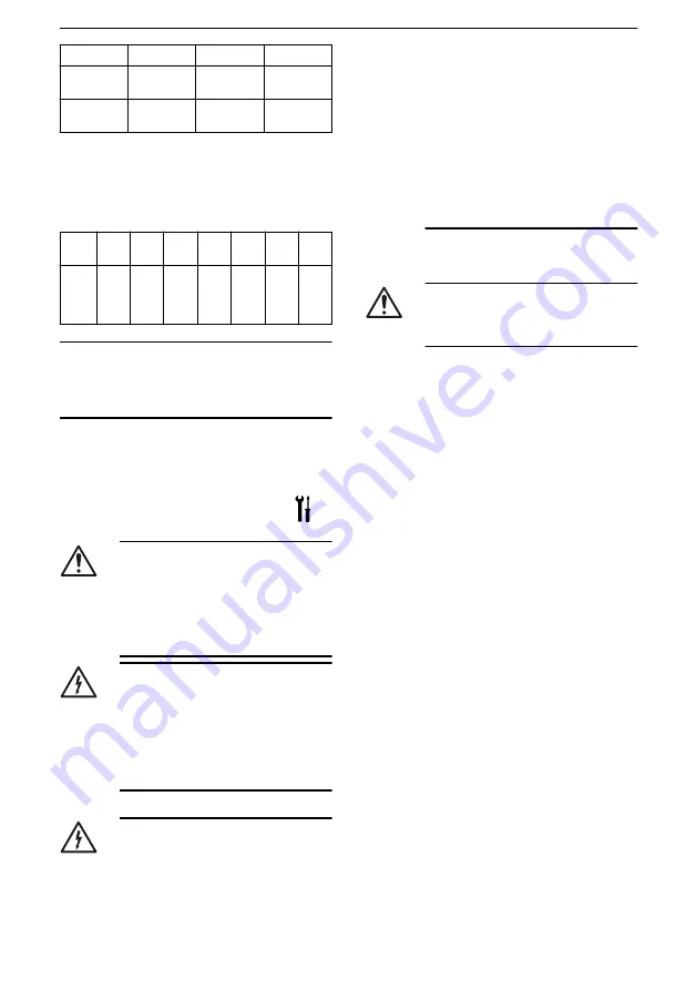 Lowara e-NSC Installation, Operation And Maintenance Manual Download Page 291