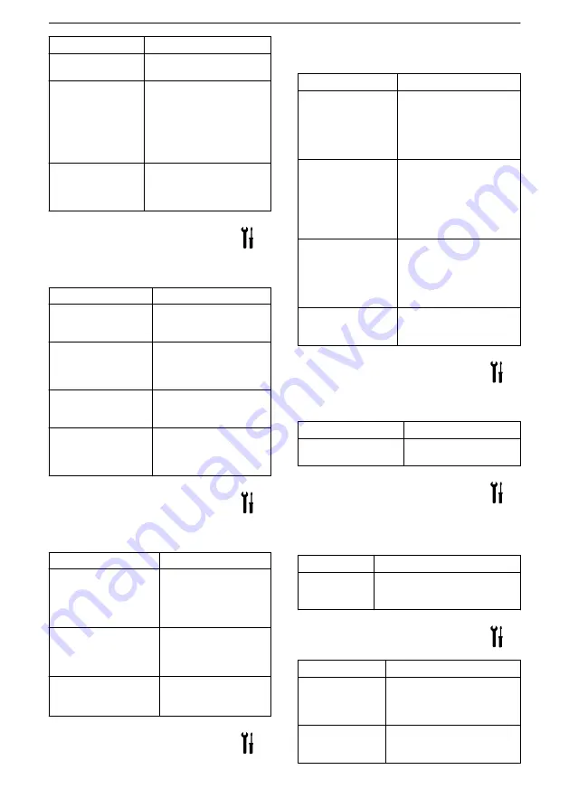 Lowara e-NSC Installation, Operation And Maintenance Manual Download Page 311