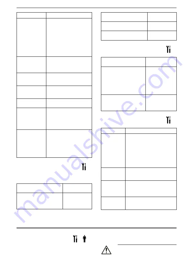 Lowara e-NSC Installation, Operation And Maintenance Manual Download Page 312