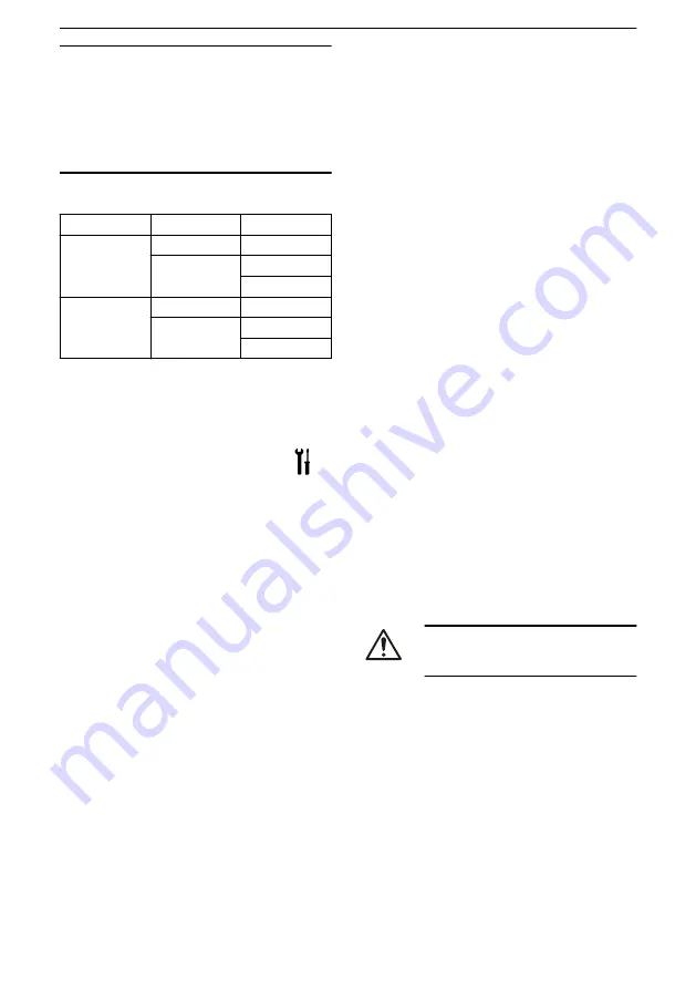 Lowara e-NSC Installation, Operation And Maintenance Manual Download Page 319