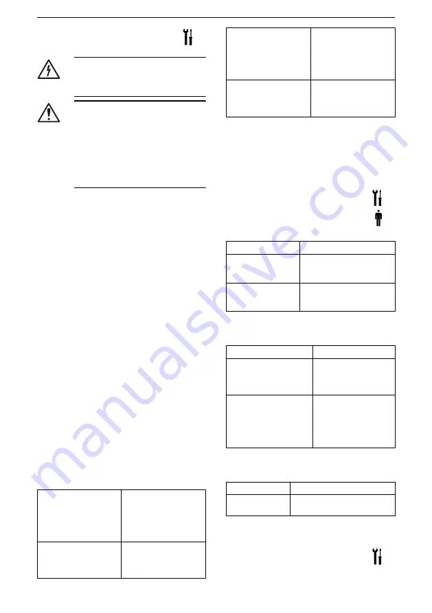 Lowara e-NSC Installation, Operation And Maintenance Manual Download Page 322