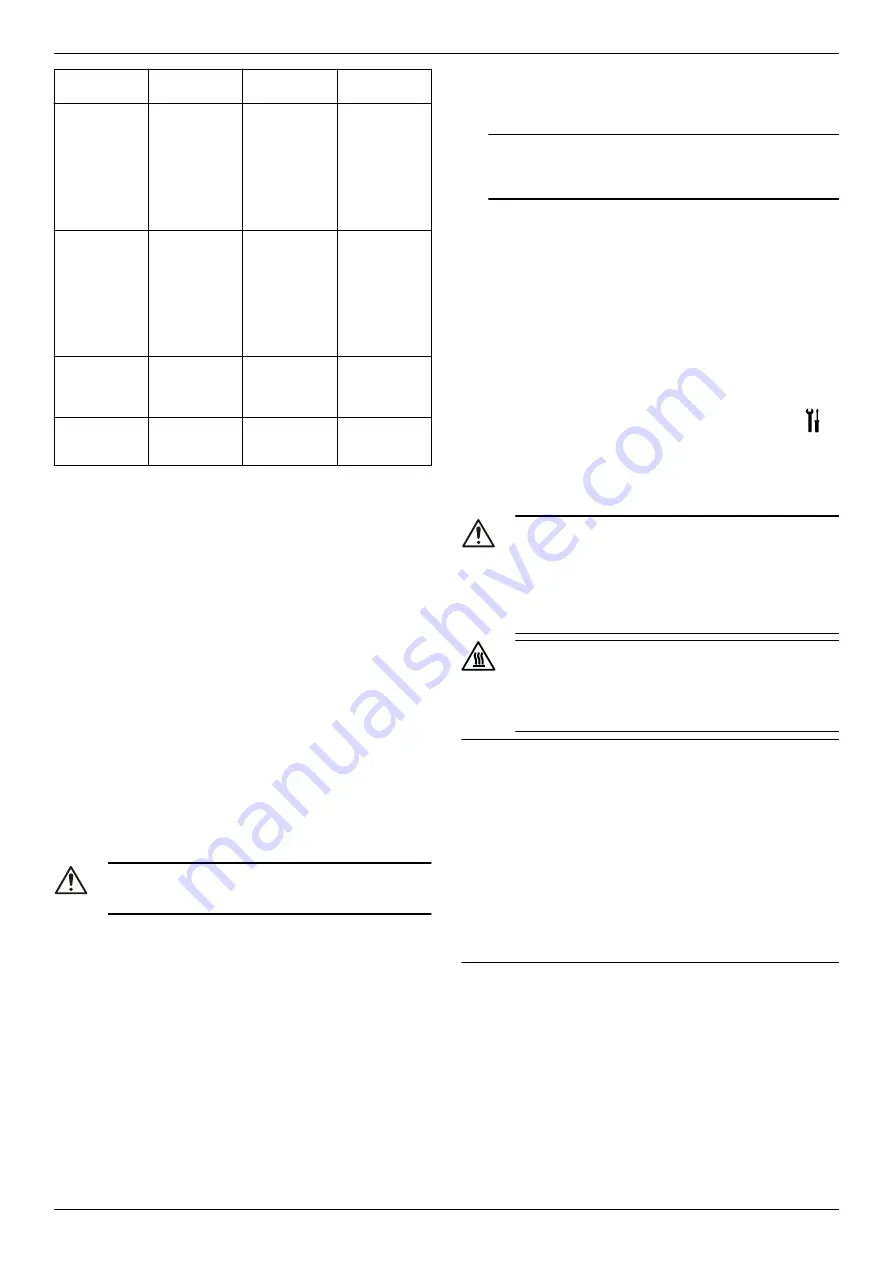 Lowara e-NSCS Series Installation, Operation And Maintenance Manual Download Page 25