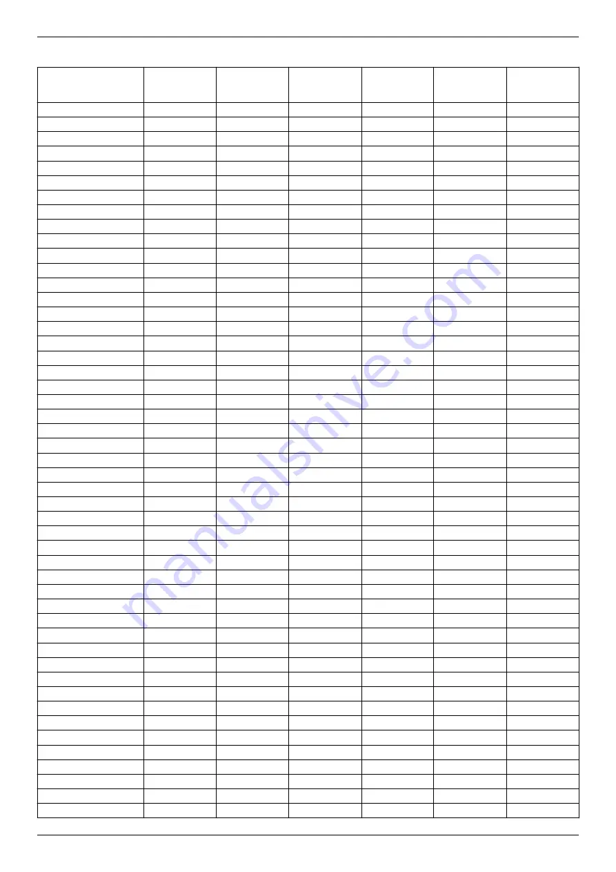 Lowara e-NSCS Series Installation, Operation And Maintenance Manual Download Page 62