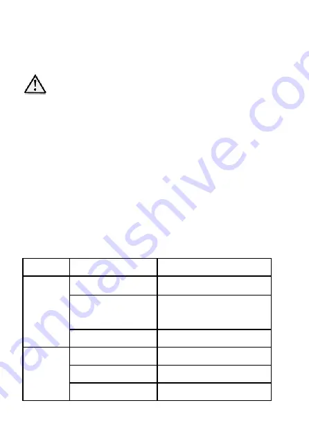 Lowara ecocirc PRO 15-1/110 Installation And Operating Instructions Manual Download Page 35