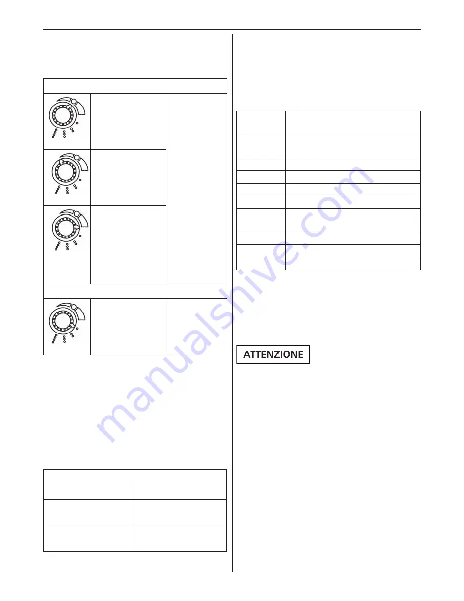 Lowara EFLC 40-11 Operating Manual Download Page 7