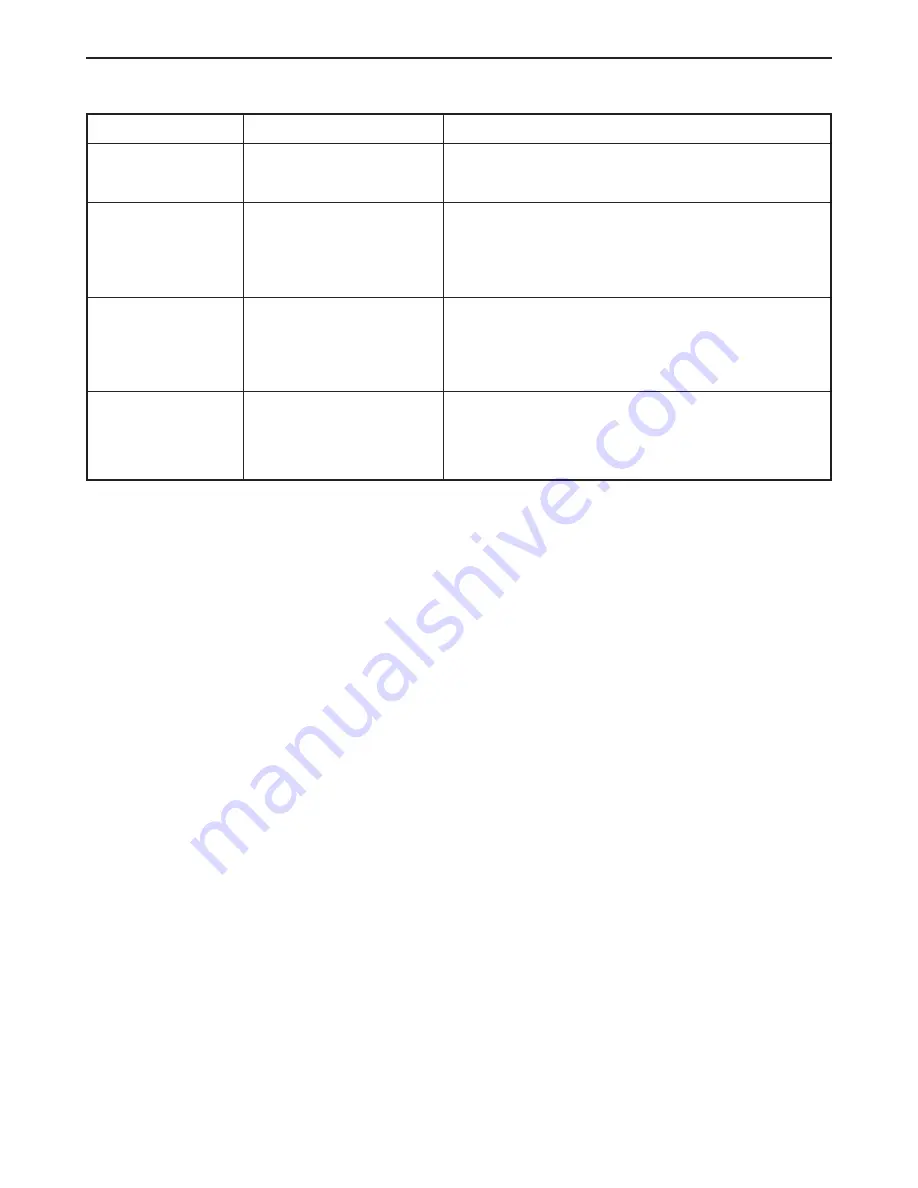 Lowara EFLC 40-11 Operating Manual Download Page 16