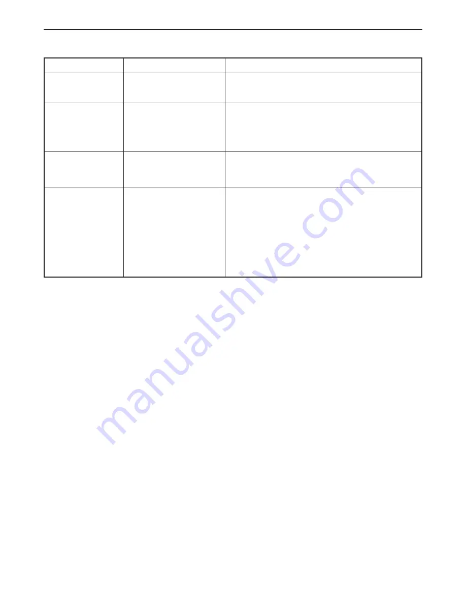 Lowara EFLC 40-11 Operating Manual Download Page 24