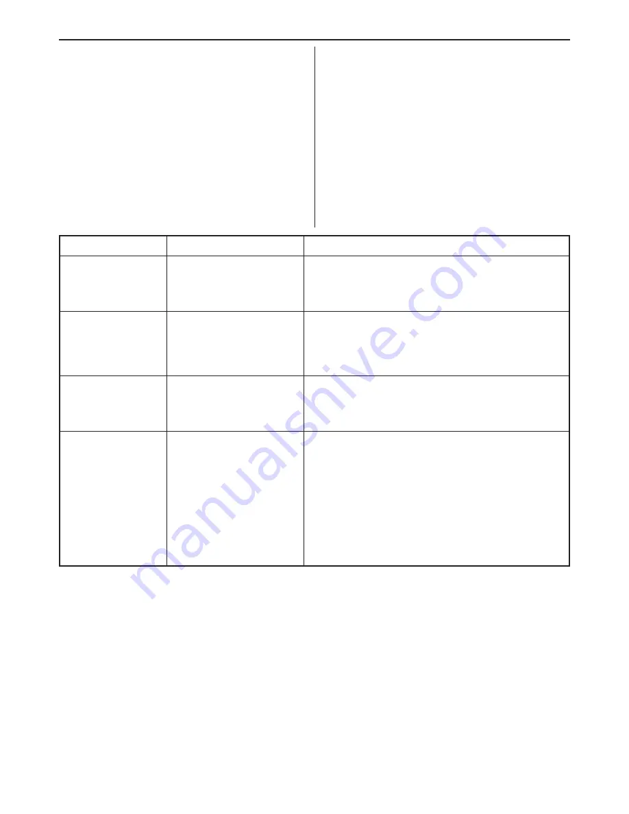 Lowara EFLC 40-11 Operating Manual Download Page 28