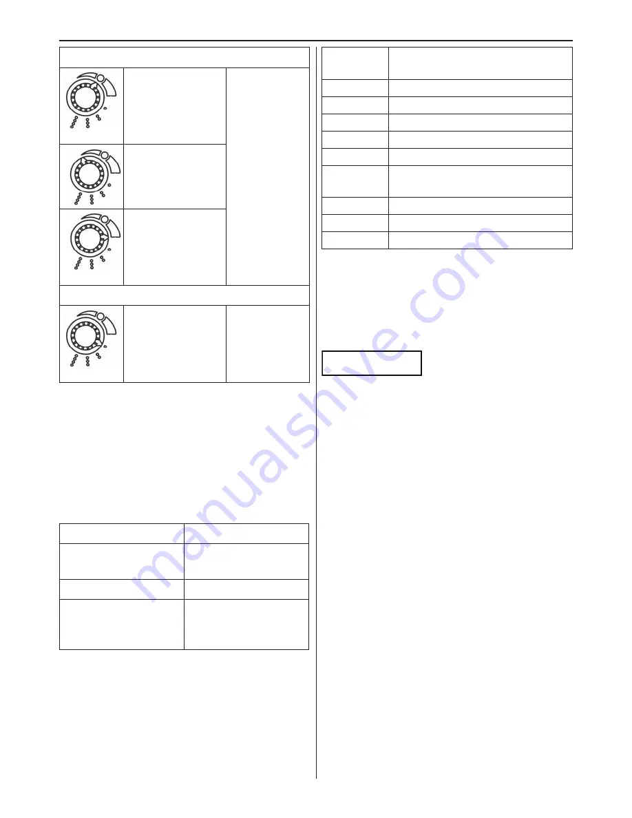 Lowara EFLC 40-11 Operating Manual Download Page 47