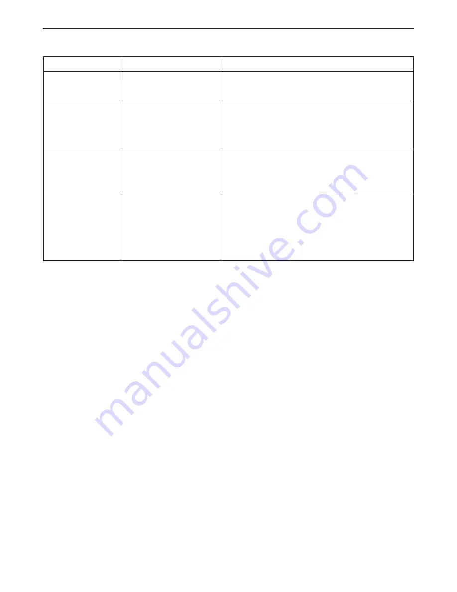 Lowara EFLC 40-11 Operating Manual Download Page 52