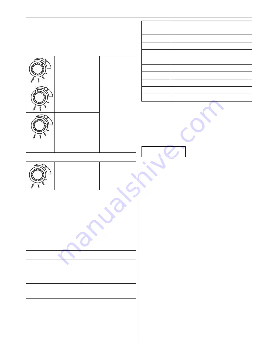 Lowara EFLC 40-11 Operating Manual Download Page 55