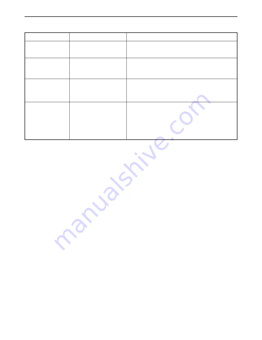 Lowara EFLC 40-11 Operating Manual Download Page 68