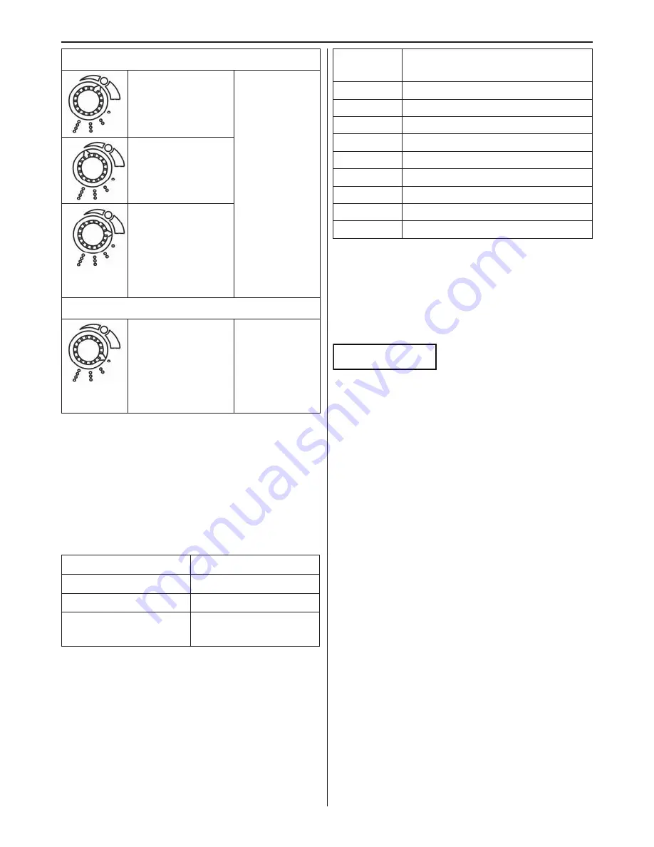 Lowara EFLC 40-11 Operating Manual Download Page 75