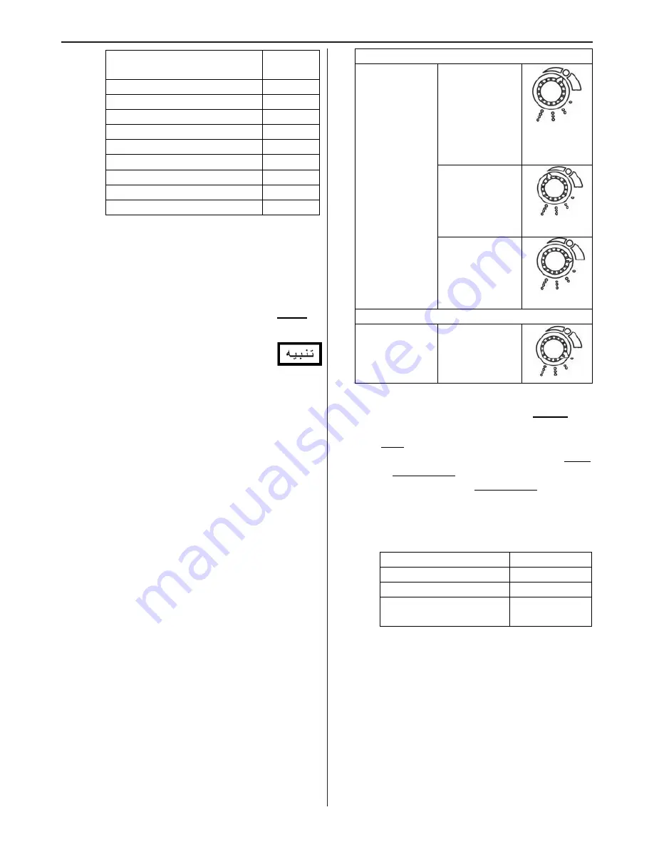 Lowara EFLC 40-11 Operating Manual Download Page 103