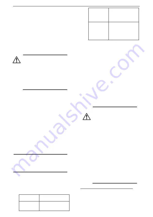 Lowara ESH ATEX Installation, Operation And Maintenance Manual Download Page 10