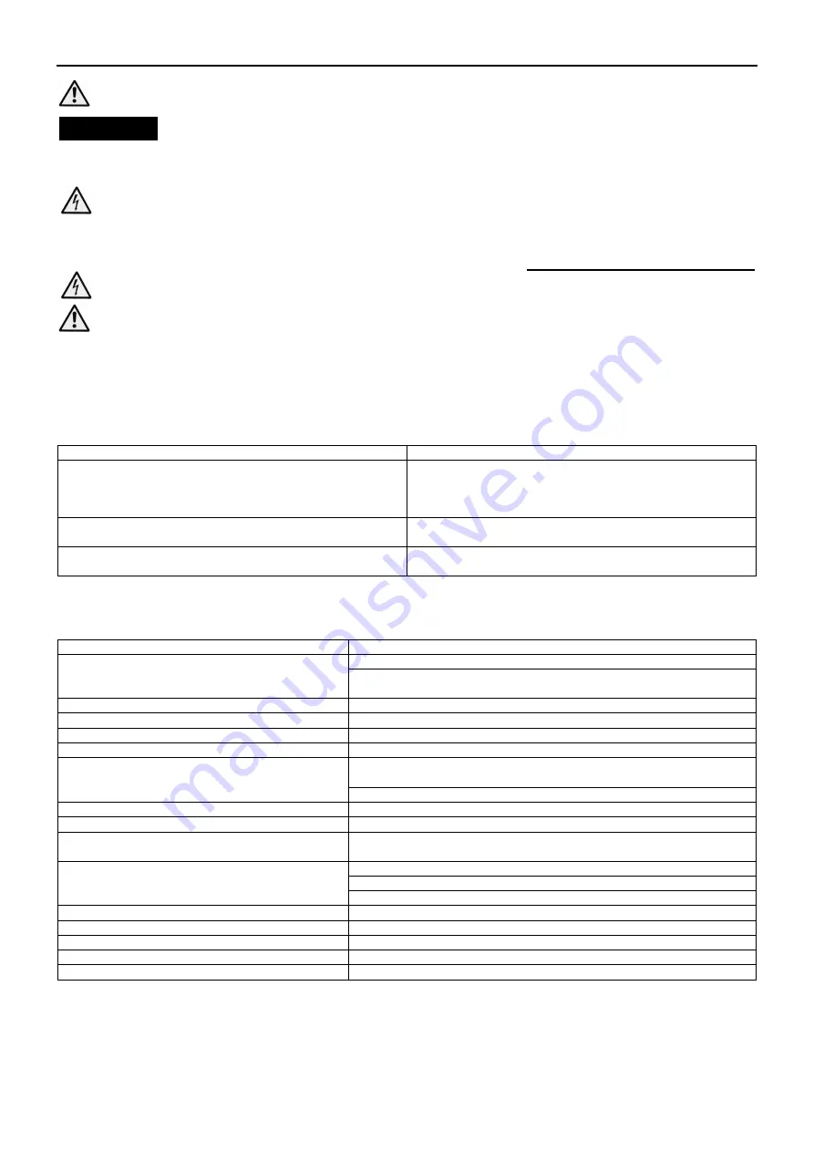 Lowara G LS 100-24-453 Скачать руководство пользователя страница 26