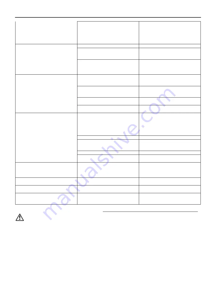 Lowara G LS 100-24-453 Installation, Operating And Maintenance Instructions Download Page 44