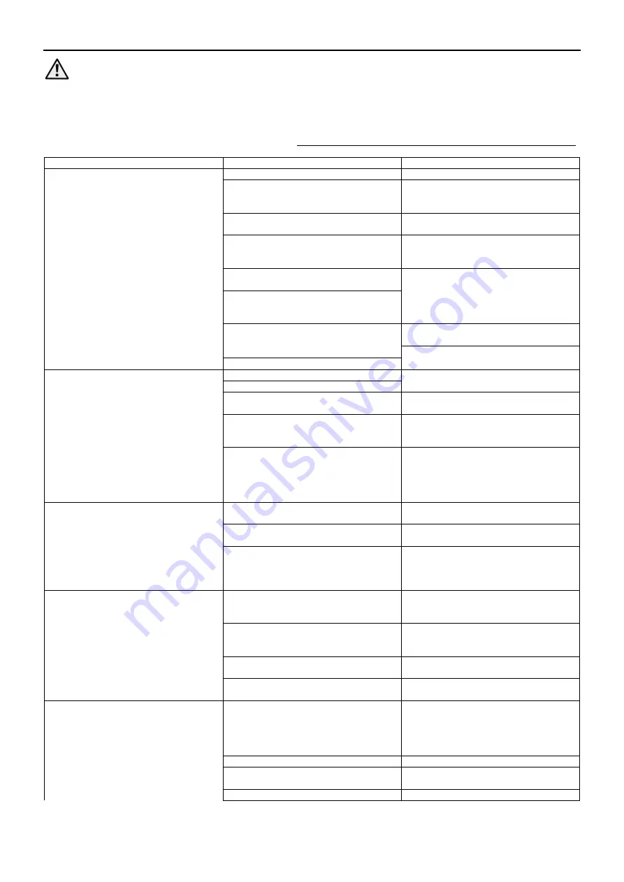 Lowara G LS 100-24-453 Installation, Operating And Maintenance Instructions Download Page 51