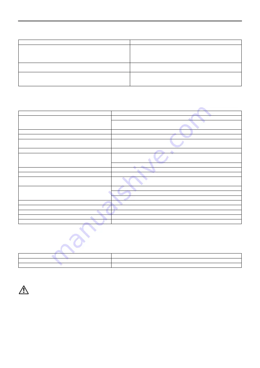 Lowara G LS 100-24-453 Installation, Operating And Maintenance Instructions Download Page 88