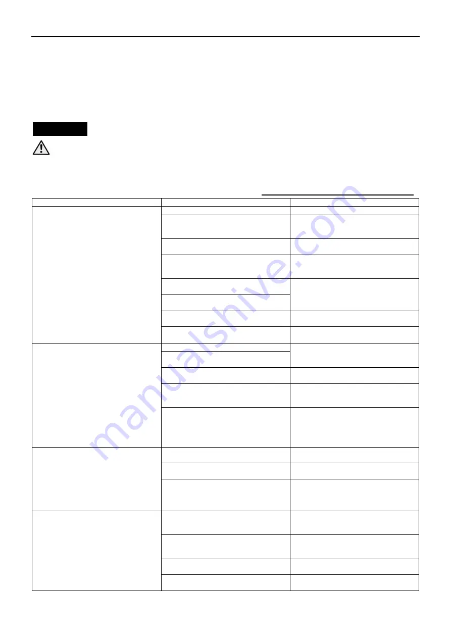 Lowara G LS 100-24-453 Installation, Operating And Maintenance Instructions Download Page 97