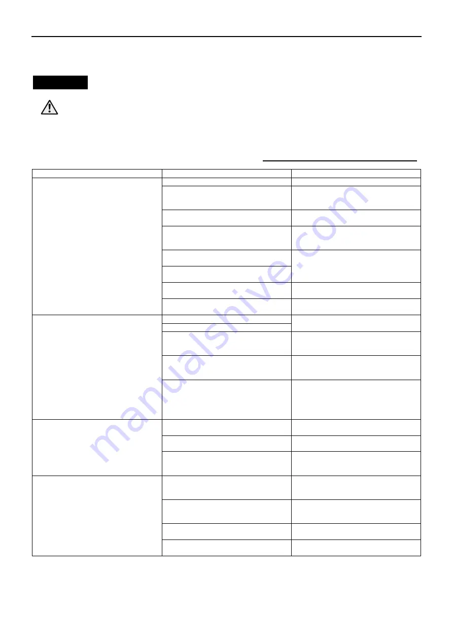 Lowara G LS 100-24-453 Installation, Operating And Maintenance Instructions Download Page 141