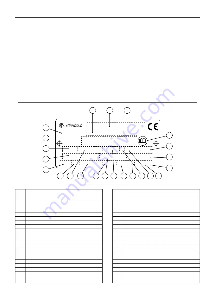 Lowara G LS 100-24-453 Скачать руководство пользователя страница 187